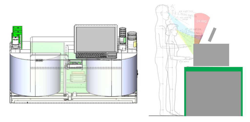 biorad QX One ergonomic study