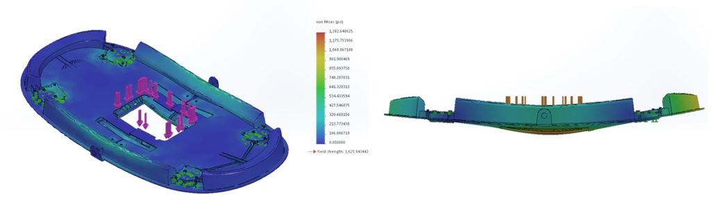 structural analysis FEA of an iot product