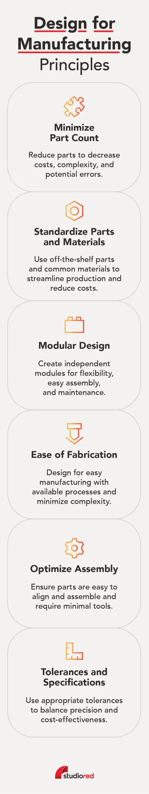 illustration showing the principles of design for manufacturing