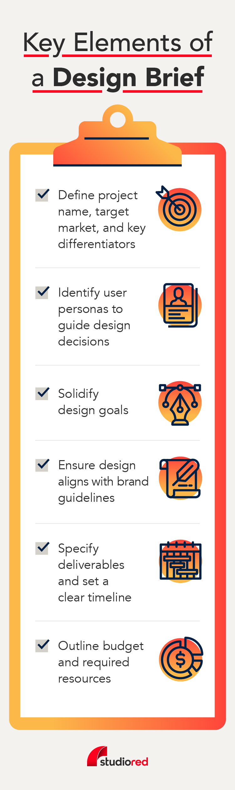 Checklist with the key elements of a design brief, including identifying user personas, solidifying design goals, and more.