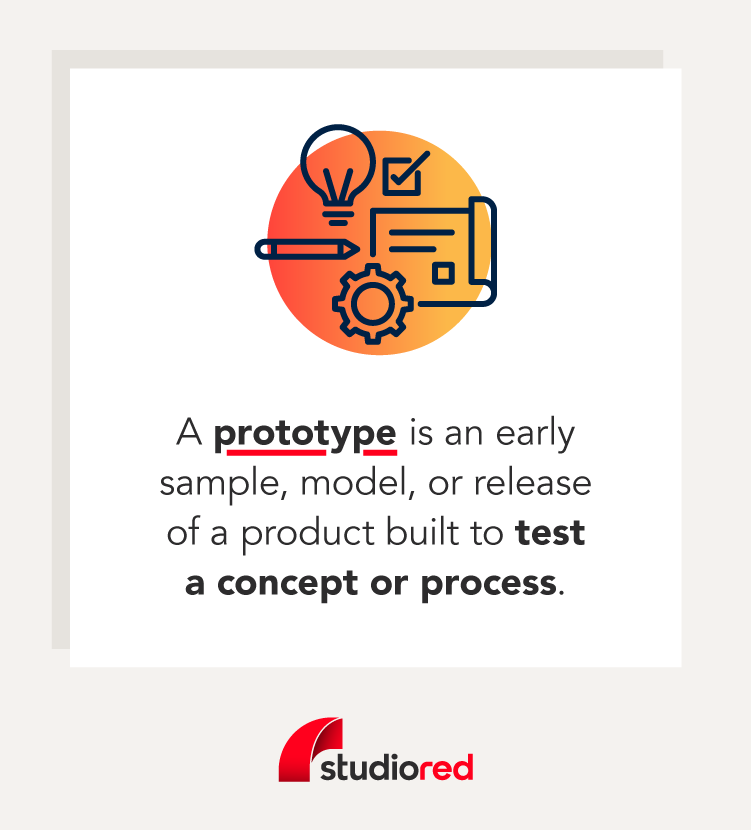 Graphic explaining a prototype is an early build of a product designed to test a concept or process.